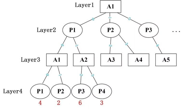 五子棋.webp