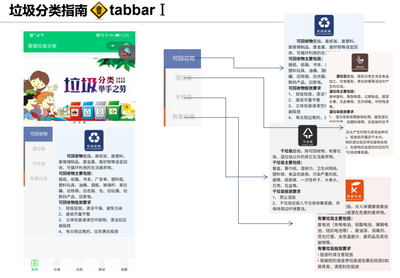 1-垃圾分类指南.png