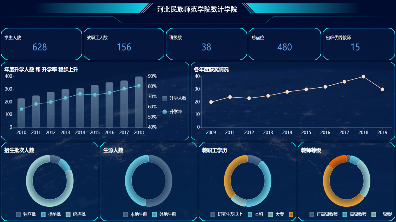 分析.png