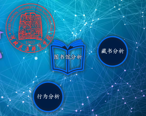 图书馆分析.png