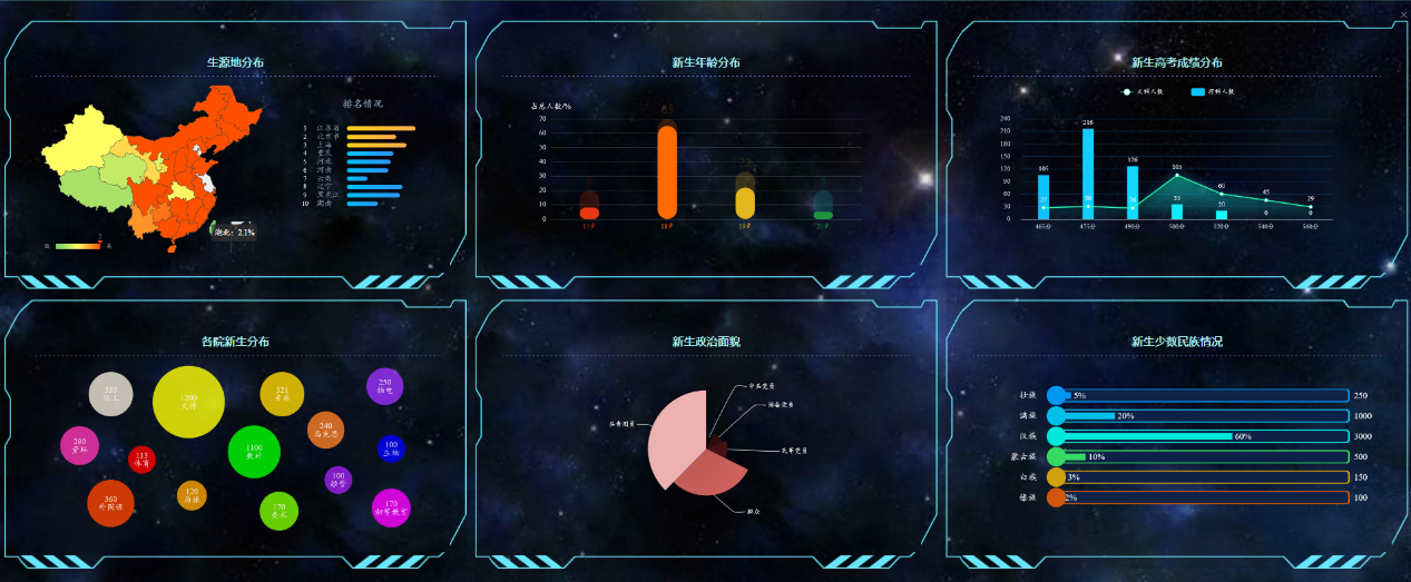 招生信息.png