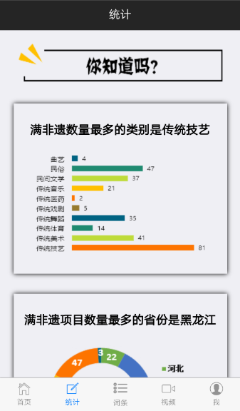 统计页.png
