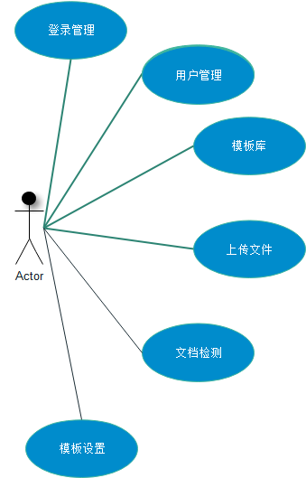 基本功能.png
