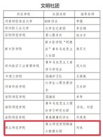 喜报！我院社团和学生获评河南省文明社团和河南省文明学生荣誉称号