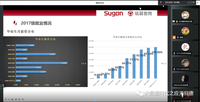 曙光大数据学院举办2019级数据科学与大数据专业实习动员大会