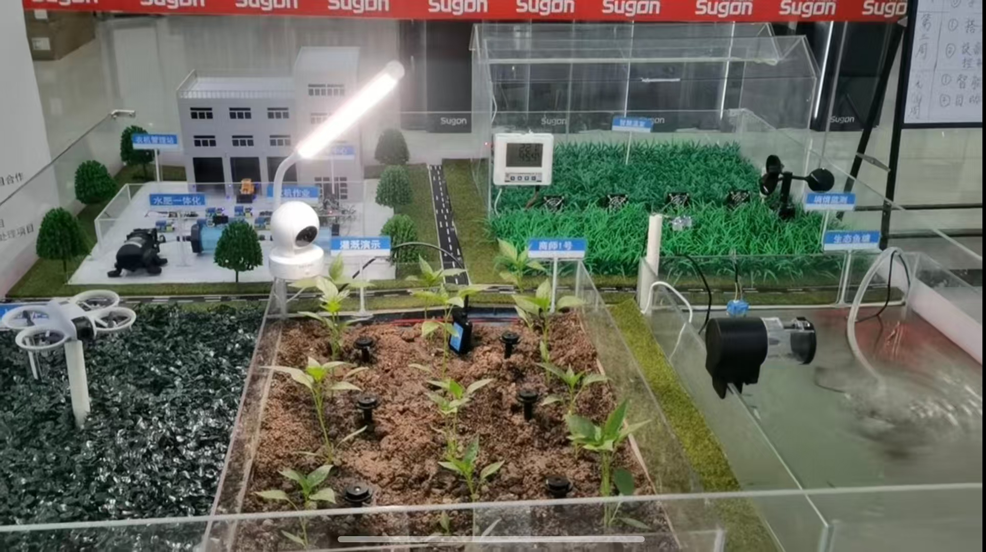 系统架构总览图