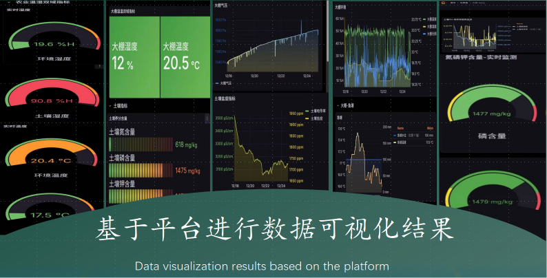灌溉控制界面