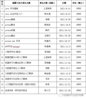 数据中国“百校工程”——试点区大讲坛启动通知