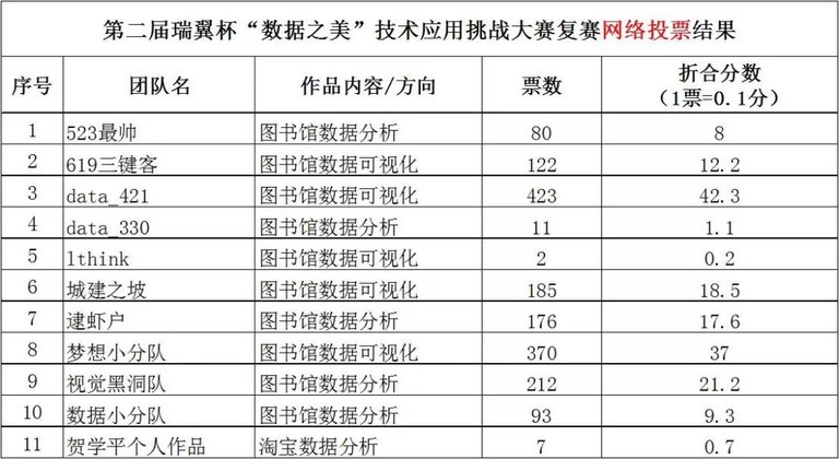 微信图片_20220504171828.jpg